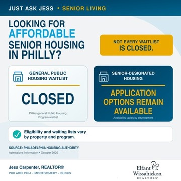 Philadelphia affordable senior housing: general PHA waitlist closed, but some senior housing applications remain open.